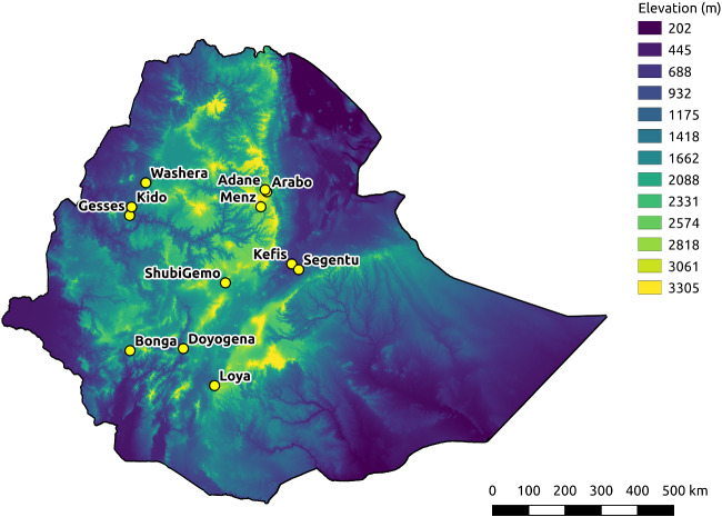 Fig. 1