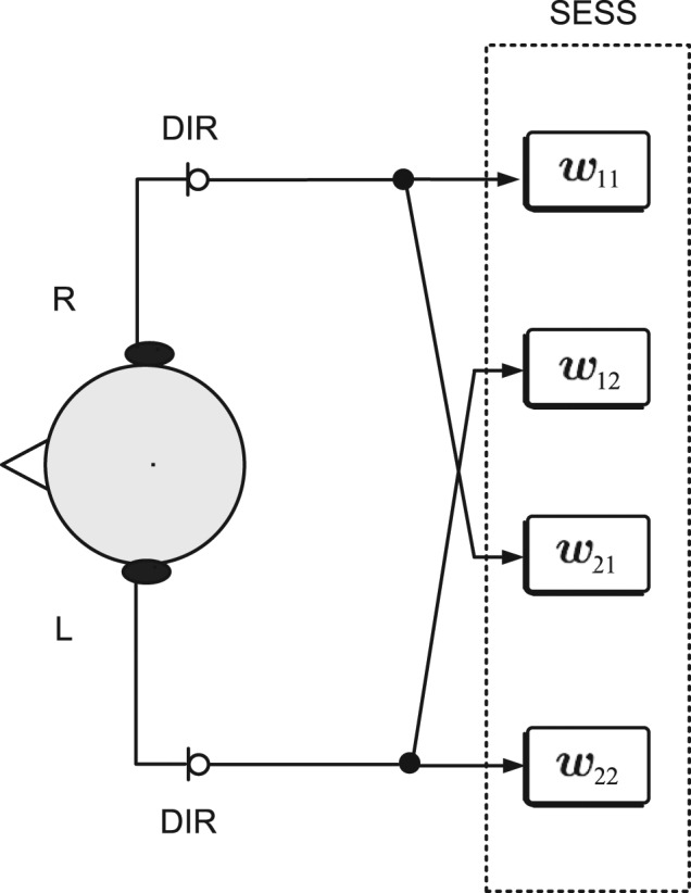 Figure 8.