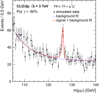 Fig. 19