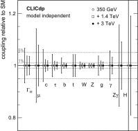 Fig. 27