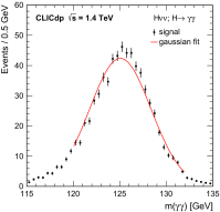 Fig. 17