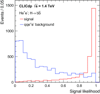 Fig. 21
