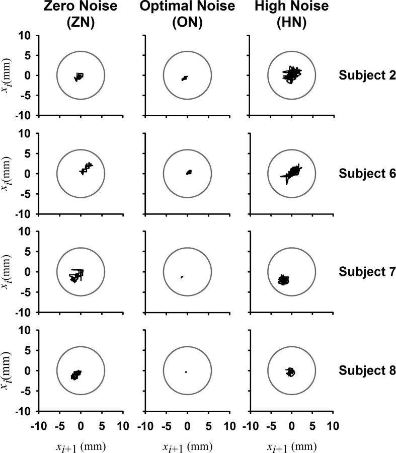 Figure 3.