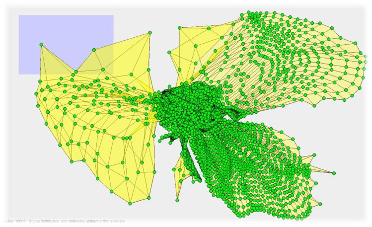 Figure 4