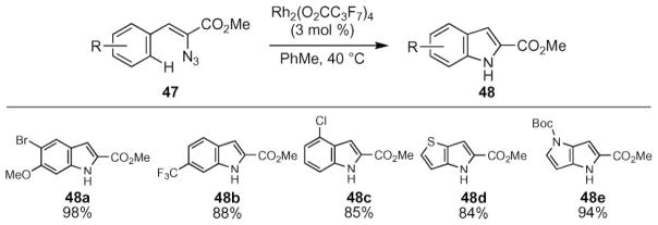 Scheme 16