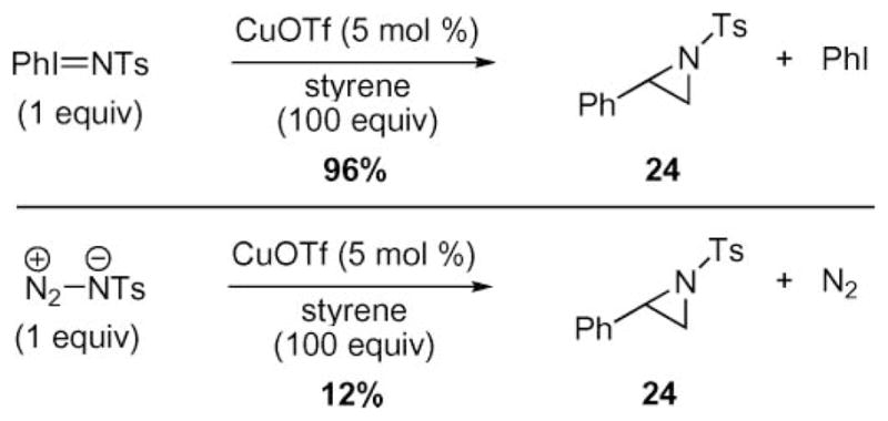 Scheme 7