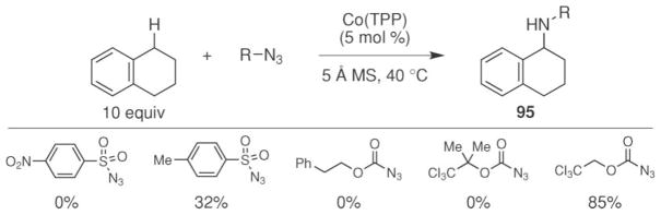 Scheme 32