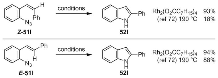 Scheme 20