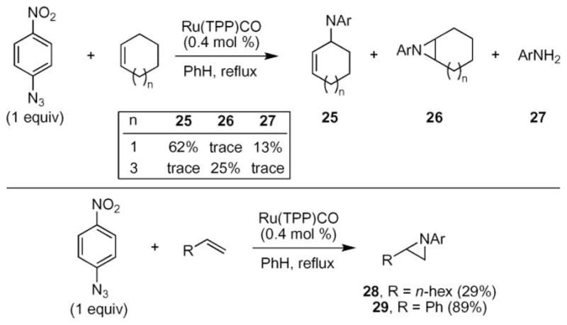 Scheme 8