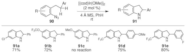 Scheme 30