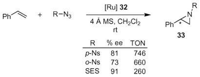 graphic file with name nihms287442e5.jpg