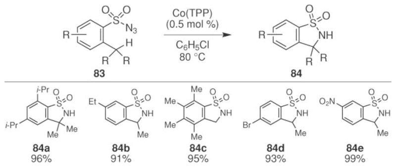 Scheme 27