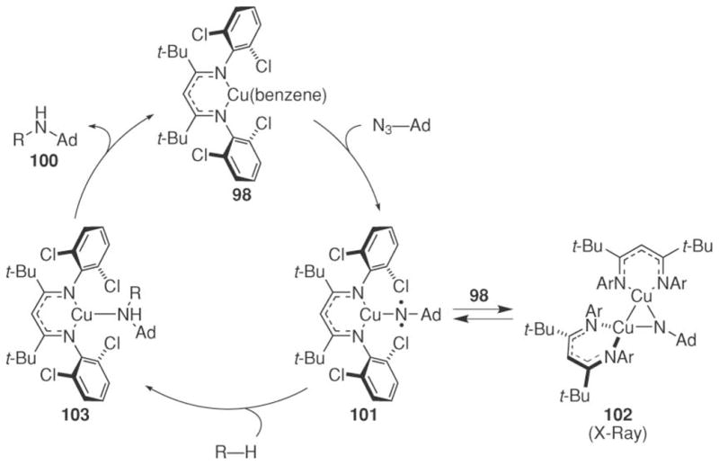 Scheme 35