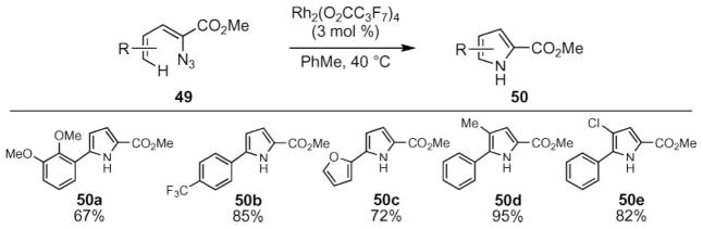 Scheme 17