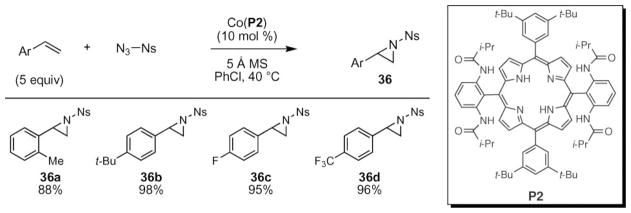 Scheme 11