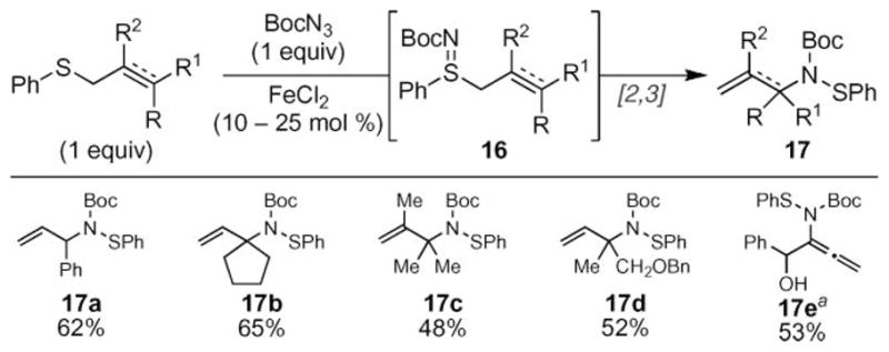 Scheme 4