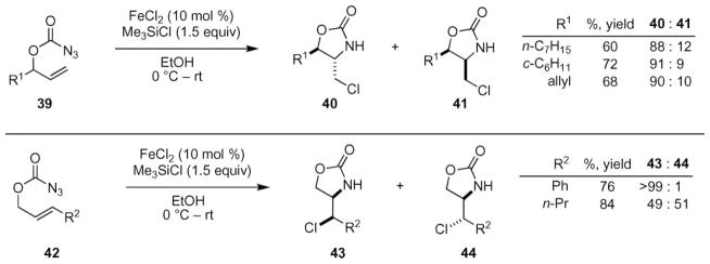 Scheme 14