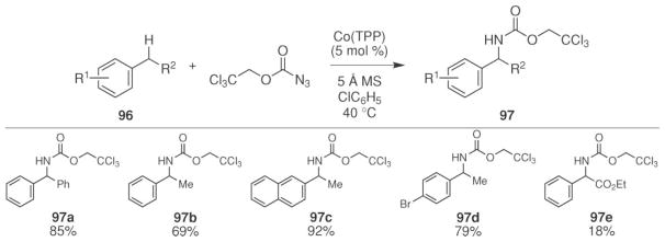 Scheme 33