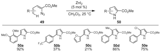 Scheme 18