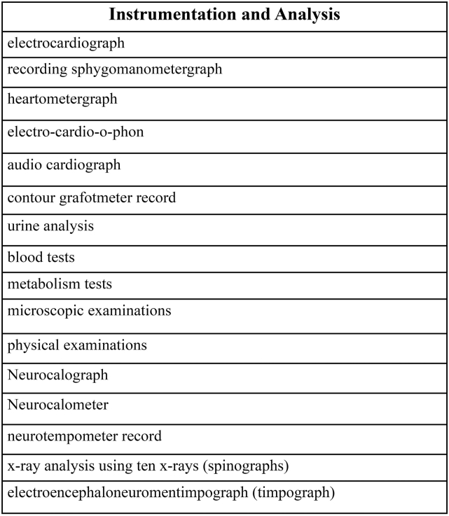 Fig 7