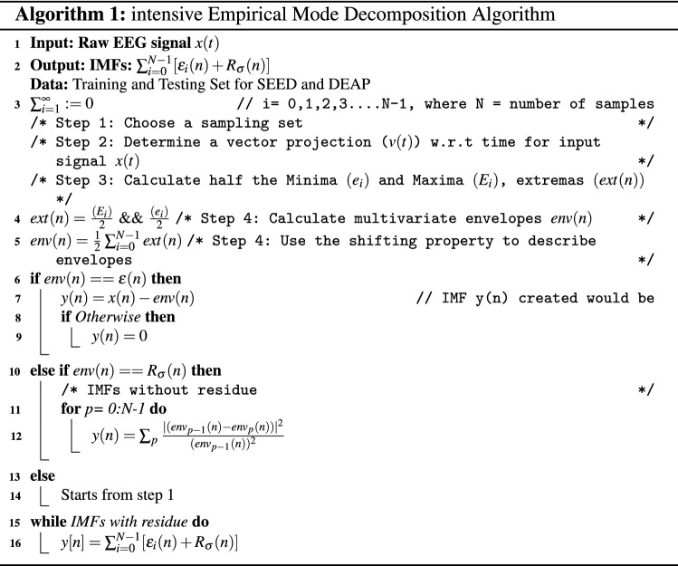 graphic file with name 530_2021_782_Figa_HTML.jpg
