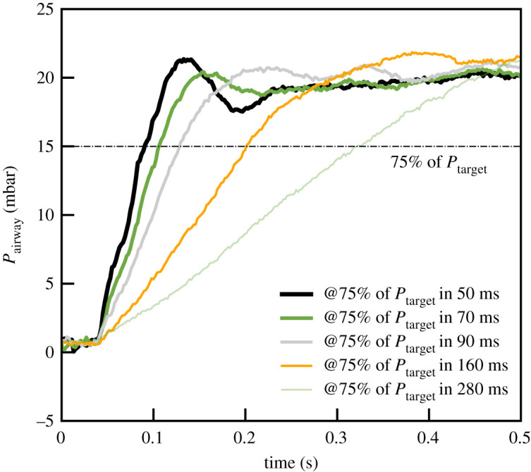 Figure 10. 