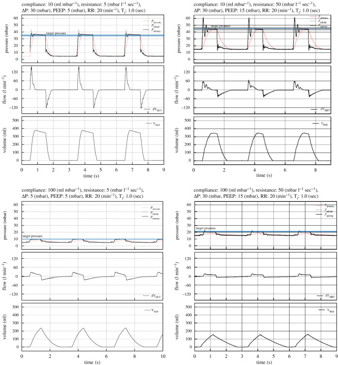 Figure 11. 