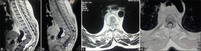 Figure 2A