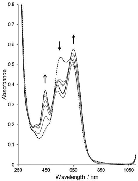 Fig. 7