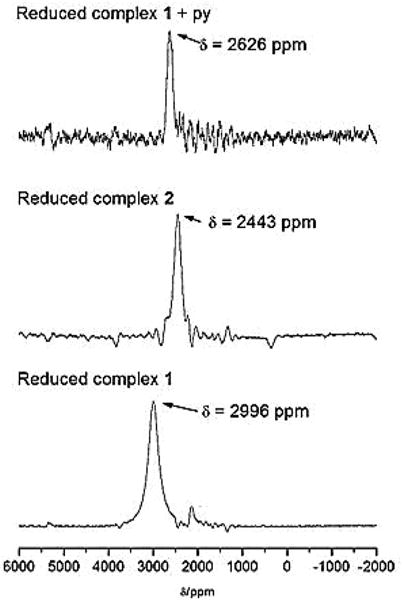 Fig. 10