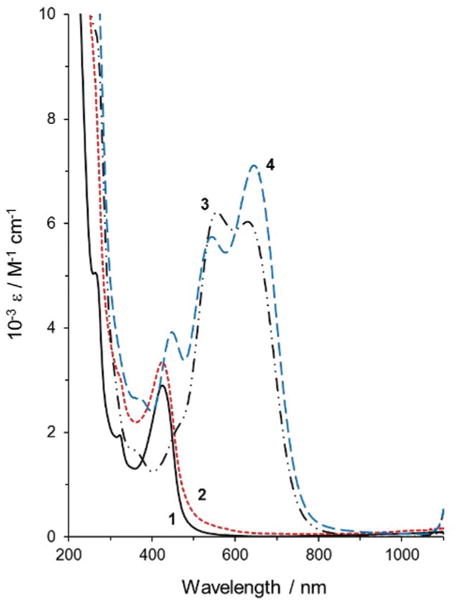 Fig. 6