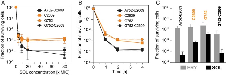 Fig. 4.