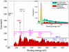 Fig. 2.