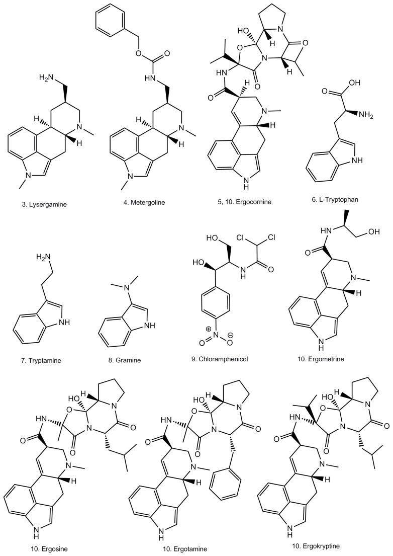 Figure 9