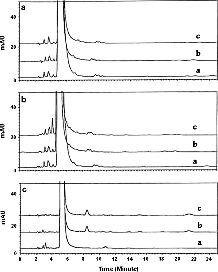 Fig. 11