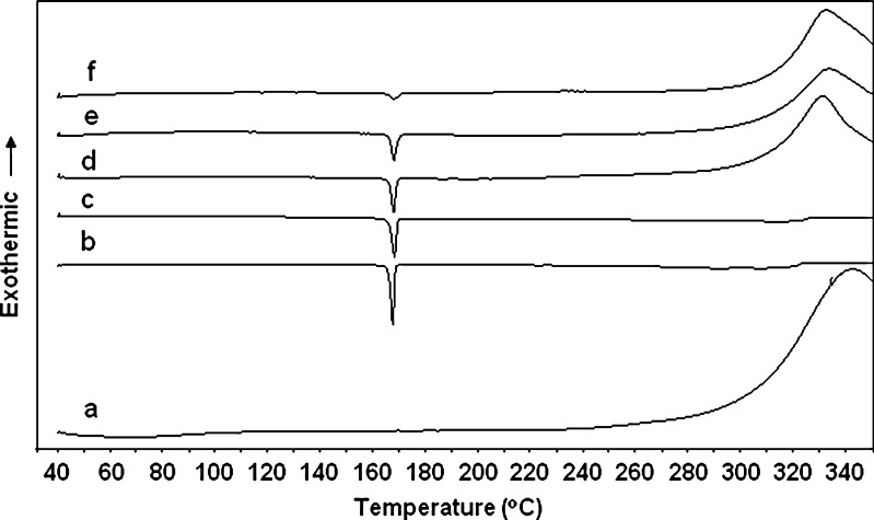 Fig. 5