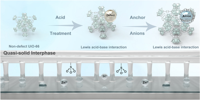 graphic file with name 40820_2023_1031_Figa_HTML.jpg