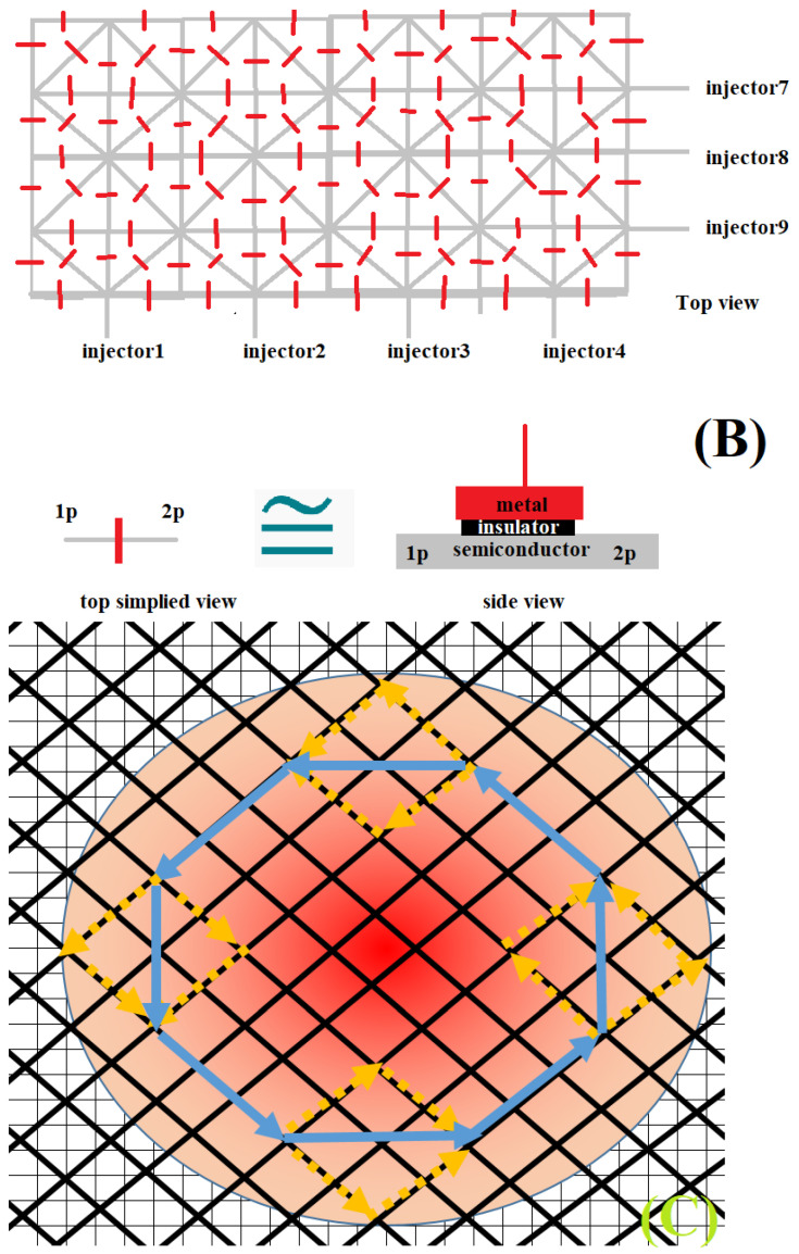 Figure 15