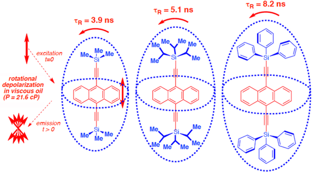 graphic file with name nihms-1740265-f0001.jpg