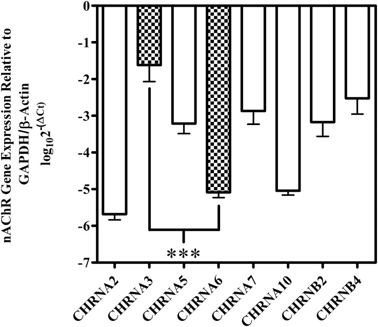 Fig. 7.