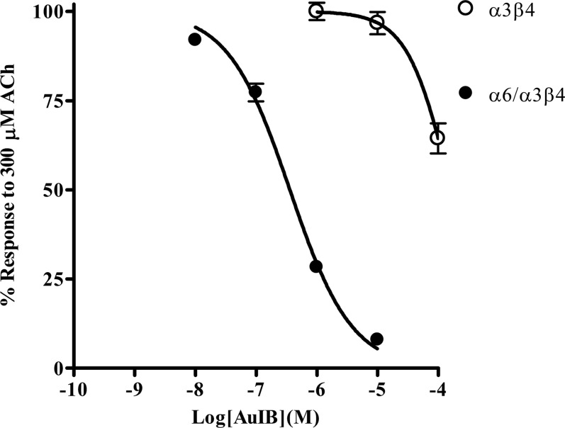 Fig. 9.