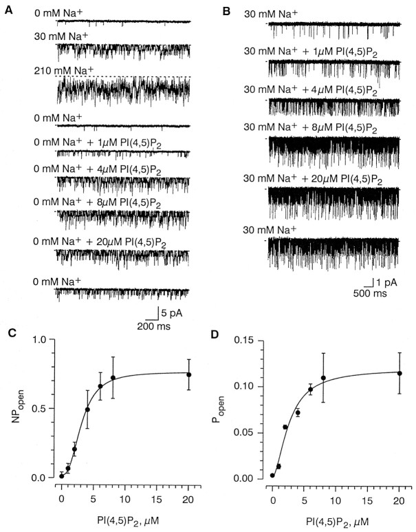 Fig. 4.