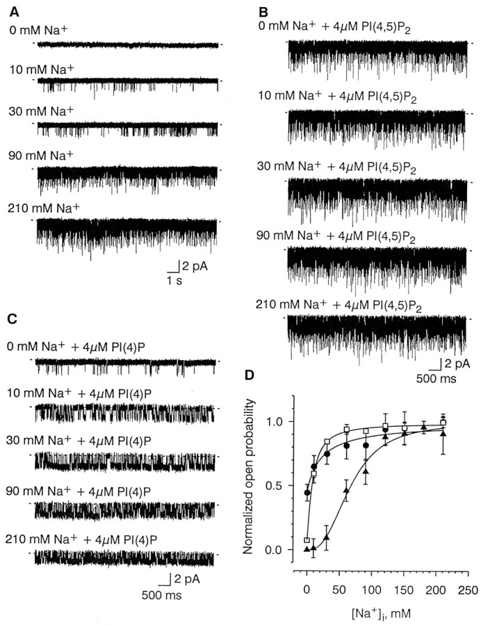 Fig. 6.