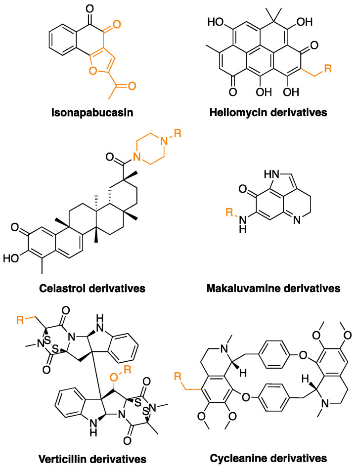 Figure 7