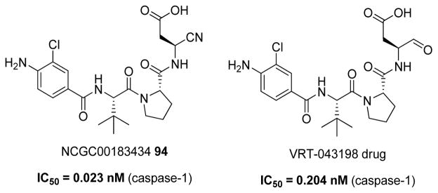 Figure 19