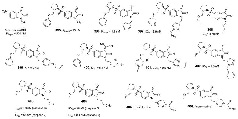 Figure 27