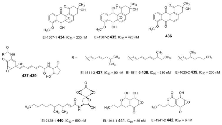 Figure 33