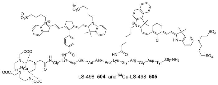 Figure 45