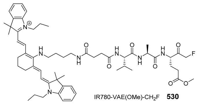 Figure 49