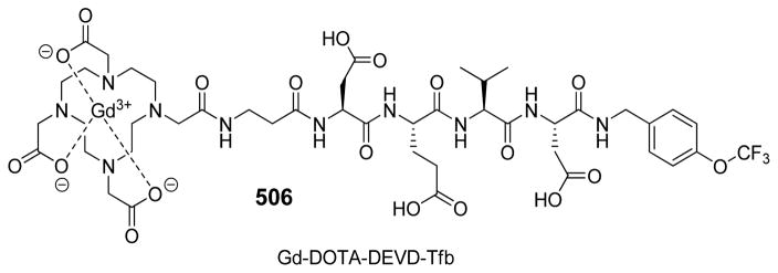 Figure 46